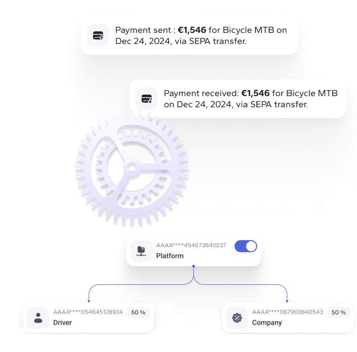 How it works image