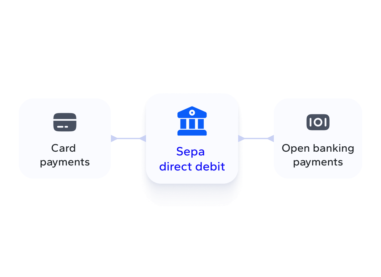 Add profitable payment methods